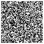 QR code with Ikon Ecofriendly Products Corp contacts