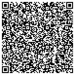 QR code with Nyp Corp (Formerly New Yorker-Peters Corporation) contacts
