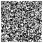 QR code with The fashion Point contacts