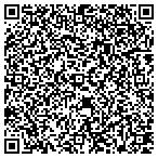 QR code with Modish International contacts
