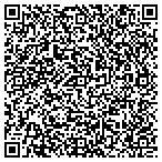 QR code with Parties by SassyGirl contacts