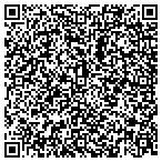 QR code with PRIVATE MOMENTS BOUTIQUE STORE HAWAII contacts