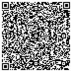 QR code with Sexy Boutique Online contacts