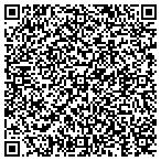 QR code with Slumber Parties by Helen contacts