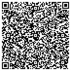 QR code with Special Times Lingerie contacts