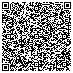 QR code with Red Doors Missionary Bapt Charity contacts