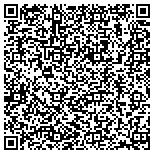 QR code with Designer Purses And Fresh Frangrances To Match contacts