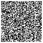 QR code with Girlfriends and Purses contacts