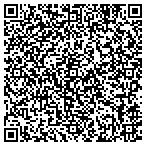 QR code with Kari's Purses Belts And Accessories contacts