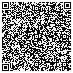 QR code with Purses Purses Purses & Much Much More contacts