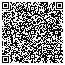 QR code with Cindy Hogue contacts