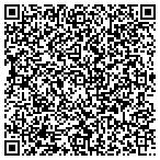 QR code with Rahul Computex Ltd contacts