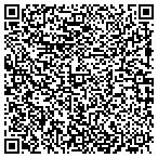 QR code with India Art Palace In Puerto Rico Inc contacts