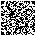 QR code with Sharlin Inc contacts