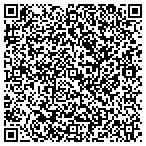 QR code with Queen Apparel Ny, Inc contacts
