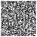 QR code with Pretty Girl Lingerie contacts
