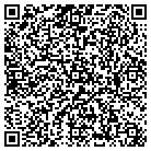 QR code with Montecarlo Hats LLC contacts