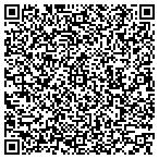 QR code with Kreative Angels Inc contacts