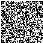 QR code with Latin Threads Trading contacts