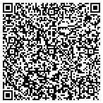 QR code with Retail Therapy of St Augustine contacts