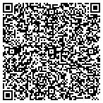 QR code with Classy & Sassy Upscale Consignments and Bridal contacts