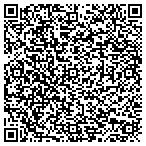 QR code with ciarasfloatingcharms.com contacts