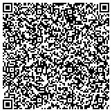 QR code with The Food Lovers Fat Loss Sysetm contacts