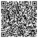 QR code with Sophie Fix contacts
