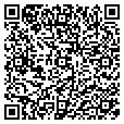QR code with Mlw Co Inc contacts