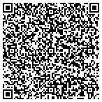 QR code with N.Y.CHULA Ladies Wear contacts