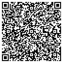 QR code with M J Soffe LLC contacts