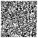 QR code with BLUEBERRY IMPEX CO LTD contacts