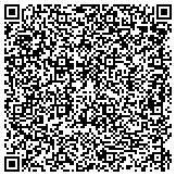 QR code with Pretty Woman Ladies Fashions & Accessories contacts