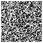QR code with Sitka Sales & Marketing Inc. contacts