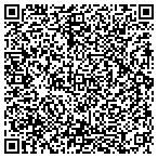 QR code with Image Air Of Southwest Florida L C contacts