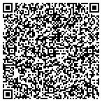 QR code with Merrill Aviation & Defense contacts