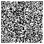 QR code with Signature Combs Aircraft Sales contacts