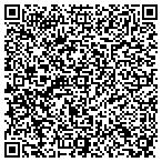 QR code with Aircraft Lease International contacts