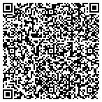 QR code with Itasca Driftskippers Snowmobile Club Inc contacts