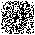 QR code with South Fork Powder Busters Snowmobile Club contacts