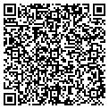 QR code with Trailersplus Murray contacts