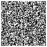 QR code with All Class Auto Glass & Window Tinting contacts