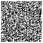 QR code with All Star Windshields Oceanside CA contacts