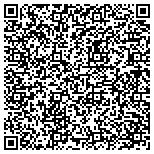 QR code with All Star Windshields of San Jacinto CA contacts