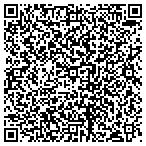 QR code with Change Auto Glass Repair Windshield Novato contacts