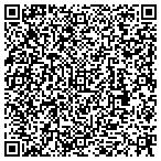 QR code with Draper's Auto Glass contacts