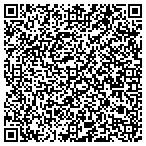 QR code with Magoo's Auto Glass contacts