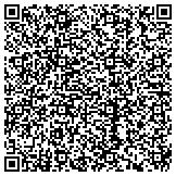 QR code with Royalty Auto Glass-Tint-Auto accesories-Rim repair contacts