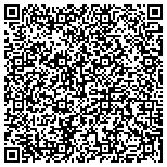 QR code with SuperGlass Windshield Repair Shreveport contacts