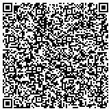 QR code with Custom Window Tinting-by Raymond R. Skarbowski contacts